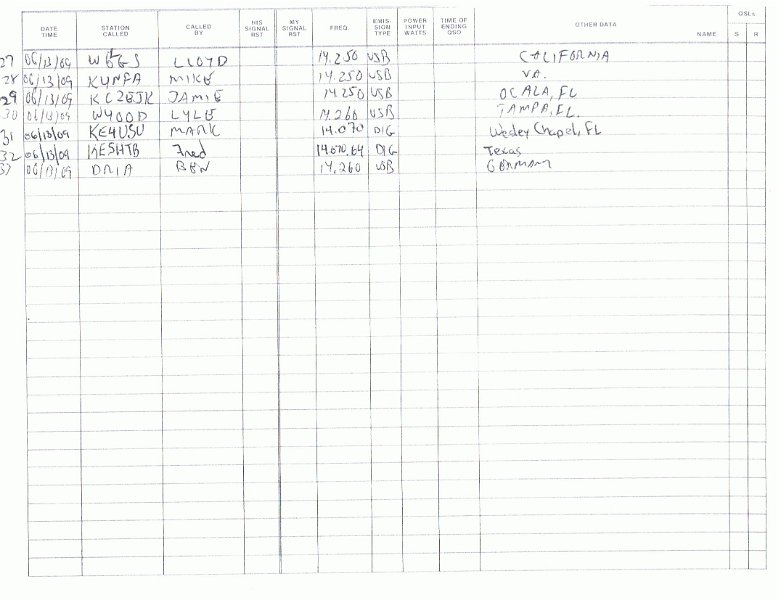 Qualifying_Log 2 061309.jpg